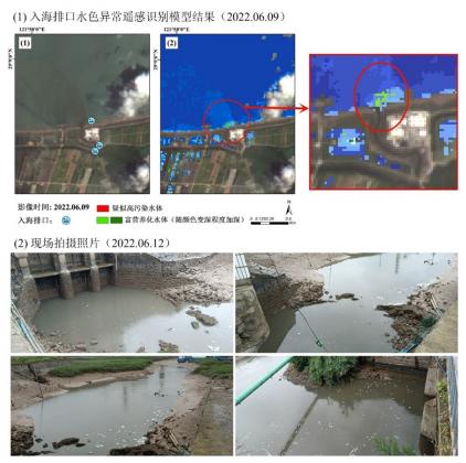 Fig.2 Typical results of the detection model of suspected sewage discharge from coastal outfalls and the on-site investigation photos. (1) Model result with the highlighted green regions on June 9, 2022, which means eutrophic water. (2) On-site investigation photos of the suspected sewage event on June 12, 2022.
